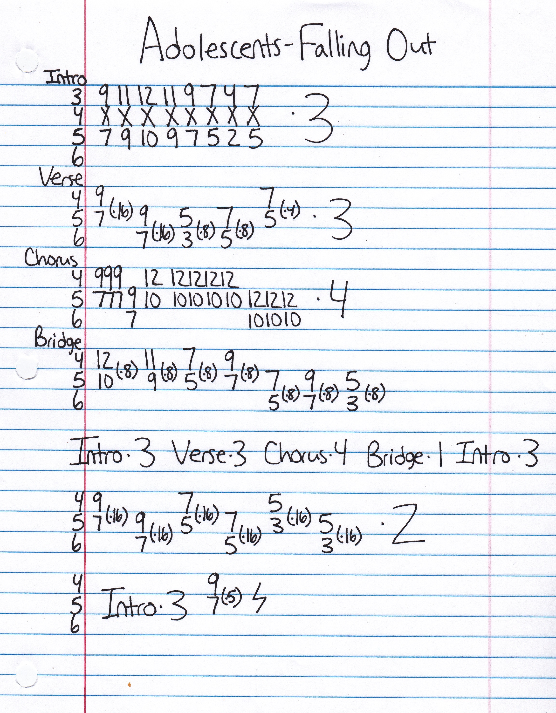 High quality guitar tab for Falling Out by Adolescents off of the album Adolescents. ***Complete and accurate guitar tab!***